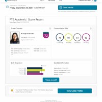 Buy NEBOSH PTE Certificate WhatsApp(+371 204 33160)Buy CELPIP diploma-Buy CELPIP certificate